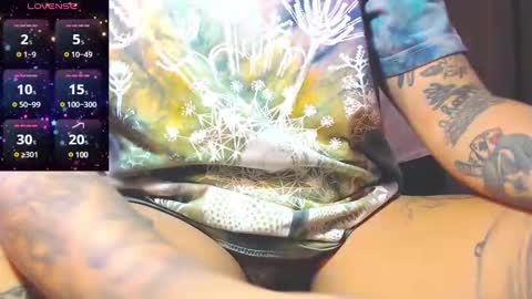 Snapshot of girltattoo__ chatting on January 2025 03:35:02 PM kim online show from January 2025 03:35:02 PM