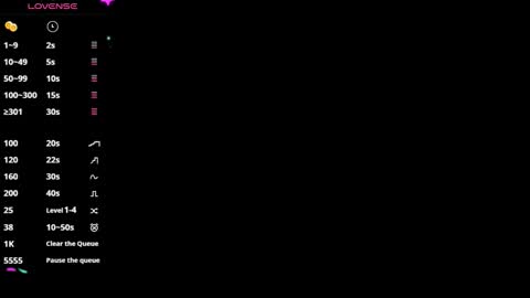 glamwtigress online show from February 2026 07:44:02 PM