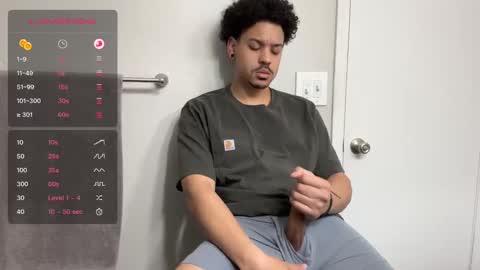 Snapshot of goodjob_jay chatting on December 2024 07:35:01 PM Goodjob Jay online show from December 2024 07:35:01 PM