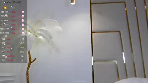 Snapshot of gooodgirlhere chatting on February 2025 04:56:02 PM gooodgirlhere online show from February 2025 04:56:02 PM