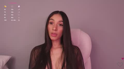 Rose  online show from February 2026 06:48:02 AM