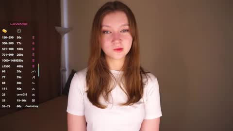 Molly online show from April 2026 04:08:02 AM