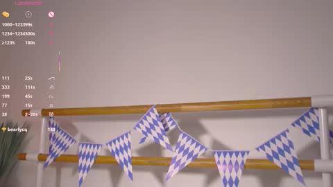 Snapshot of happynewdear chatting on October 2025 01:01:02 AM Evy online show from October 2025 01:01:02 AM