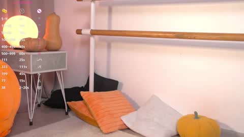 Snapshot of happynewdear chatting on November 2025 12:55:02 AM Evy online show from November 2025 12:55:02 AM