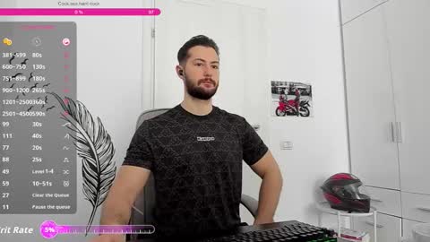 Hard Cock online show from February 2026 10:03:02 AM