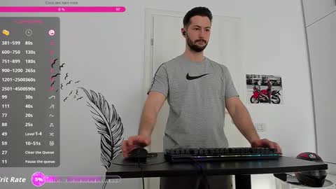 Hard Cock online show from March 2026 07:38:01 AM