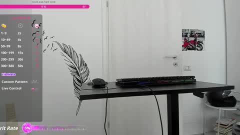Hard Cock online show from April 2026 07:06:02 AM