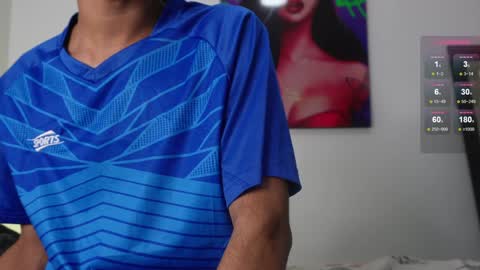 Snapshot of harrytwink18 chatting on December 2024 01:42:02 PM HARRY online show from December 2024 01:42:02 PM