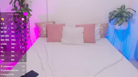 Snapshot of haylin_bex chatting on March 2025 02:39:01 AM FERNANDA online show from March 2025 02:39:01 AM