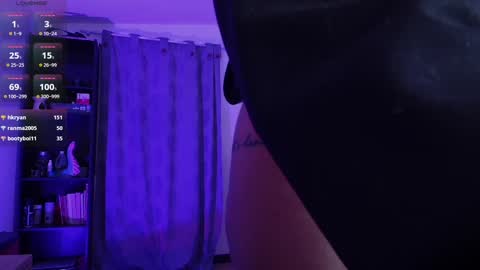 Lexa online show from January 2025 05:18:02 AM