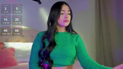 Snapshot of holly_444 chatting on December 2025 03:12:03 AM Once online show from December 2025 03:12:03 AM