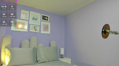 honey_sofii_ online show from May 2026 11:40:02 AM