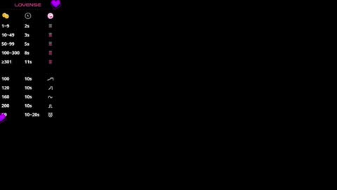 Khloe  online show from February 2025 12:59:01 PM