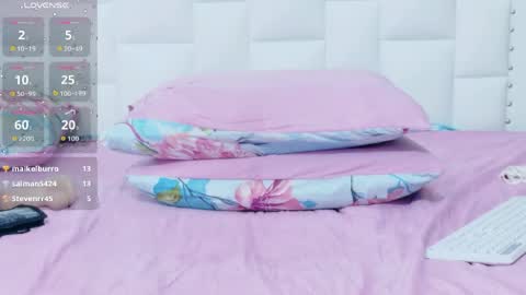 Khloe  online show from April 2026 11:46:02 PM