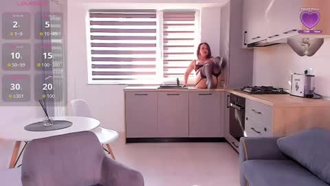 SweetBrendy online show from July 2026 03:18:01 PM