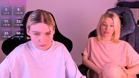 Snapshot of hottyblonds chatting on December 2024 02:19:02 PM Nessie and Jessie online show from December 2024 02:19:02 PM