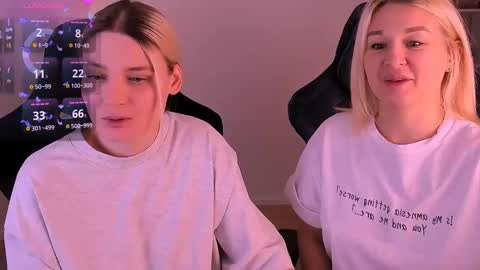 Snapshot of hottyblonds chatting on December 2024 02:24:02 PM Nessie and Jessie online show from December 2024 02:24:02 PM