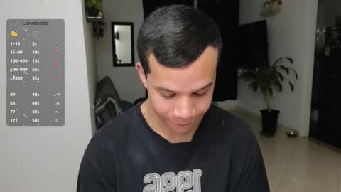 Marco online show from February 2026 05:17:02 AM