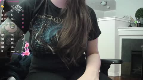 Snapshot of indierose chatting on January 2025 12:06:01 PM Indie or Rose or Indie Rose or Goddess online show from January 2025 12:06:01 PM