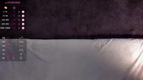 Vicki FANSLY ---   online show from February 2025 12:15:01 AM