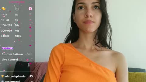 Laroa online show from January 2025 11:05:02 PM