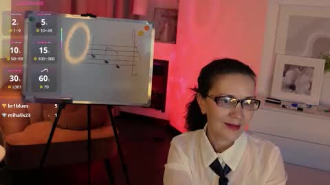 Snapshot of irene_marlow chatting on December 2025 02:37:01 PM Irene online show from December 2025 02:37:01 PM