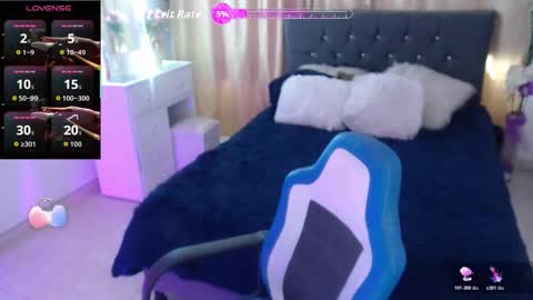 Irina Russo online show from February 2026 02:49:02 PM