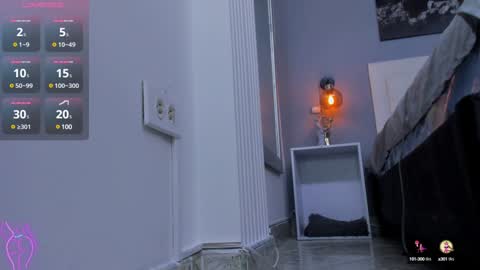 Isa Lancaster online show from February 2025 12:27:02 AM