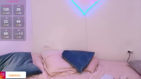 Isabel online show from March 2025 03:08:01 AM