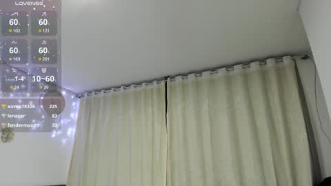 Isabella Sea online show from January 2025 04:22:02 AM