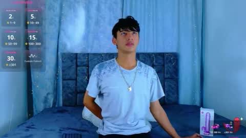ithan_kingtwin online show from May 2026 07:34:01 PM