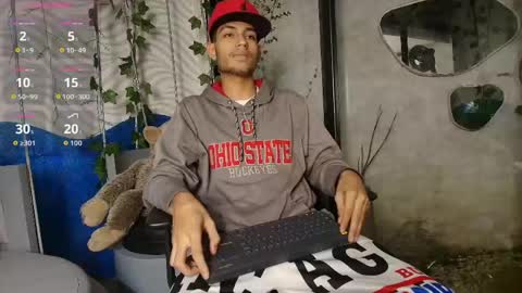 itszairen online show from May 2026 03:35:01 AM