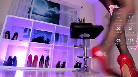 Call me Itzel   online show from September 2025 01:01:01 PM