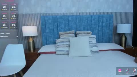 Snapshot of ivi_akina chatting on November 2025 06:21:01 PM Valeria Sanders online show from November 2025 06:21:01 PM