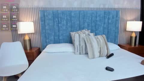 Snapshot of ivi_akina chatting on February 2026 07:21:01 PM Valeria Sanders online show from February 2026 07:21:01 PM