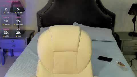 Snapshot of jackblanco_ chatting on September 2025 04:06:01 AM Jack White online show from September 2025 04:06:01 AM