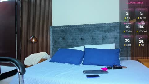 karlla scarlet online show from February 2026 03:42:02 PM