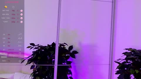 Snapshot of jane_meys chatting on December 2025 05:13:01 AM your kitty JANE roawww online show from December 2025 05:13:01 AM