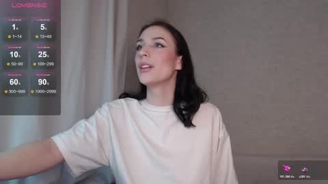 Jane online show from January 2026 05:54:02 AM