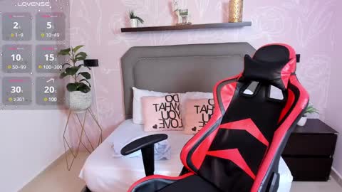 jessica_taylor_22 online show from December 2024 03:55:02 PM