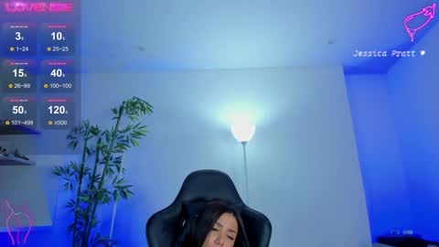 Snapshot of jessicapratt chatting on December 2024 12:31:02 AM Jessica Pratt IG jessicaxpratt online show from December 2024 12:31:02 AM