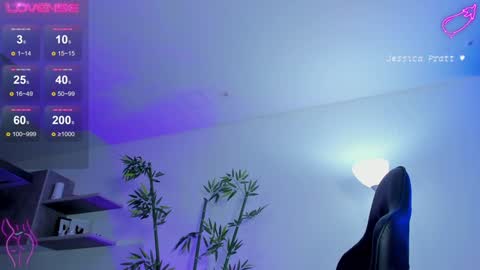 Snapshot of jessicapratt chatting on January 2025 10:55:01 PM Jessica Pratt IG jessicaxpratt online show from January 2025 10:55:01 PM