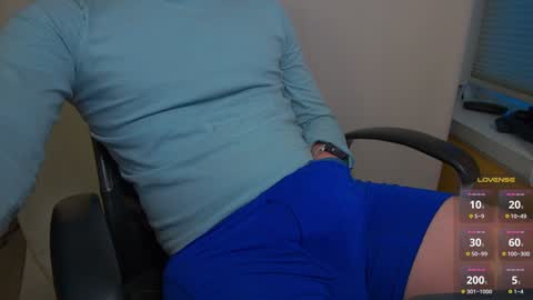 Snapshot of joneszy145 chatting on January 2025 10:28:02 PM WhteGuy online show from January 2025 10:28:02 PM