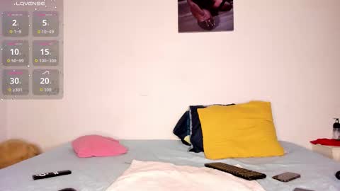 Judy Steele online show from October 2025 03:40:01 AM