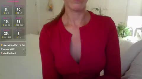 Snapshot of jujubaeu chatting on February 2025 10:54:01 PM Juju online show from February 2025 10:54:01 PM