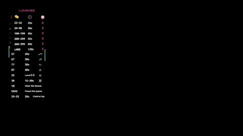 juliedeep online show from January 2026 01:37:02 PM