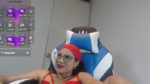 Snapshot of kardycherry chatting on February 2026 11:14:02 PM Kardy online show from February 2026 11:14:02 PM