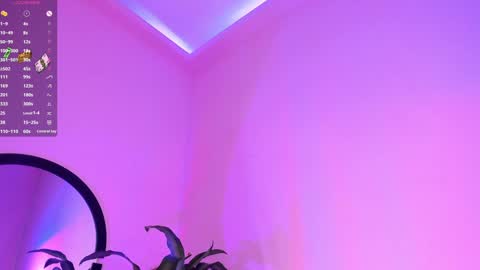 Snapshot of karly_angeel chatting on January 2025 08:06:02 AM KARLY Connection time 700 pm to 500 amRest day Wednesday online show from January 2025 08:06:02 AM