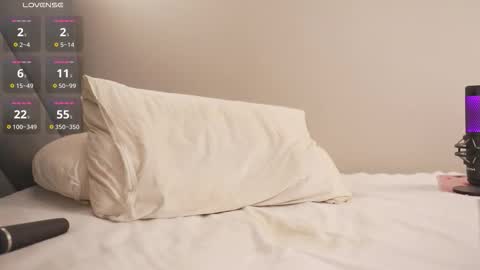 Snapshot of karollovea chatting on March 2026 08:25:01 AM Karol 22 y.o online show from March 2026 08:25:01 AM