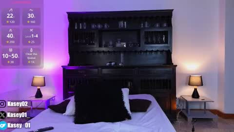 kasey online show from February 2026 07:33:02 PM